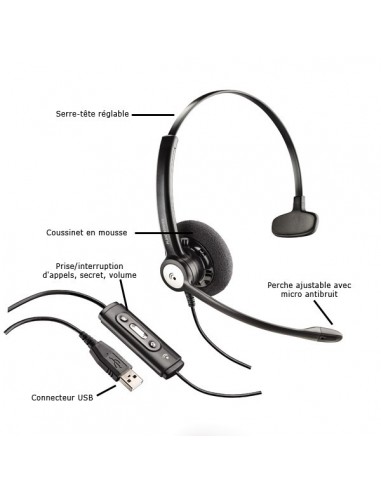 Blackwire C610-M Lync