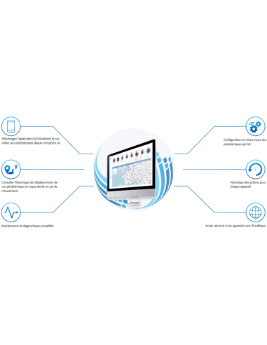 Teltonika - Licence Teltonika RMS Token 1 mois...